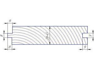 Фрезы IRONMAC для изготовления доски пола обозначение фрезы 1-Н-50