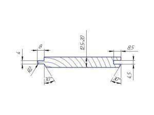 Фрезы IRONMAC для изготовления вагонки и евровагонки обозначение фрезы 4-Н